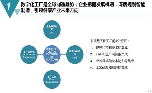 数字化工厂规划与建设方案 数字文化创意内容应用服务的前沿探索