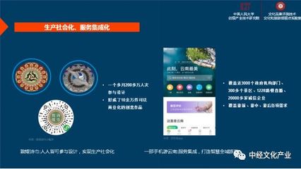 中国文化和科技融合发展的四个方向 数字文化创意内容应用服务的未来路径